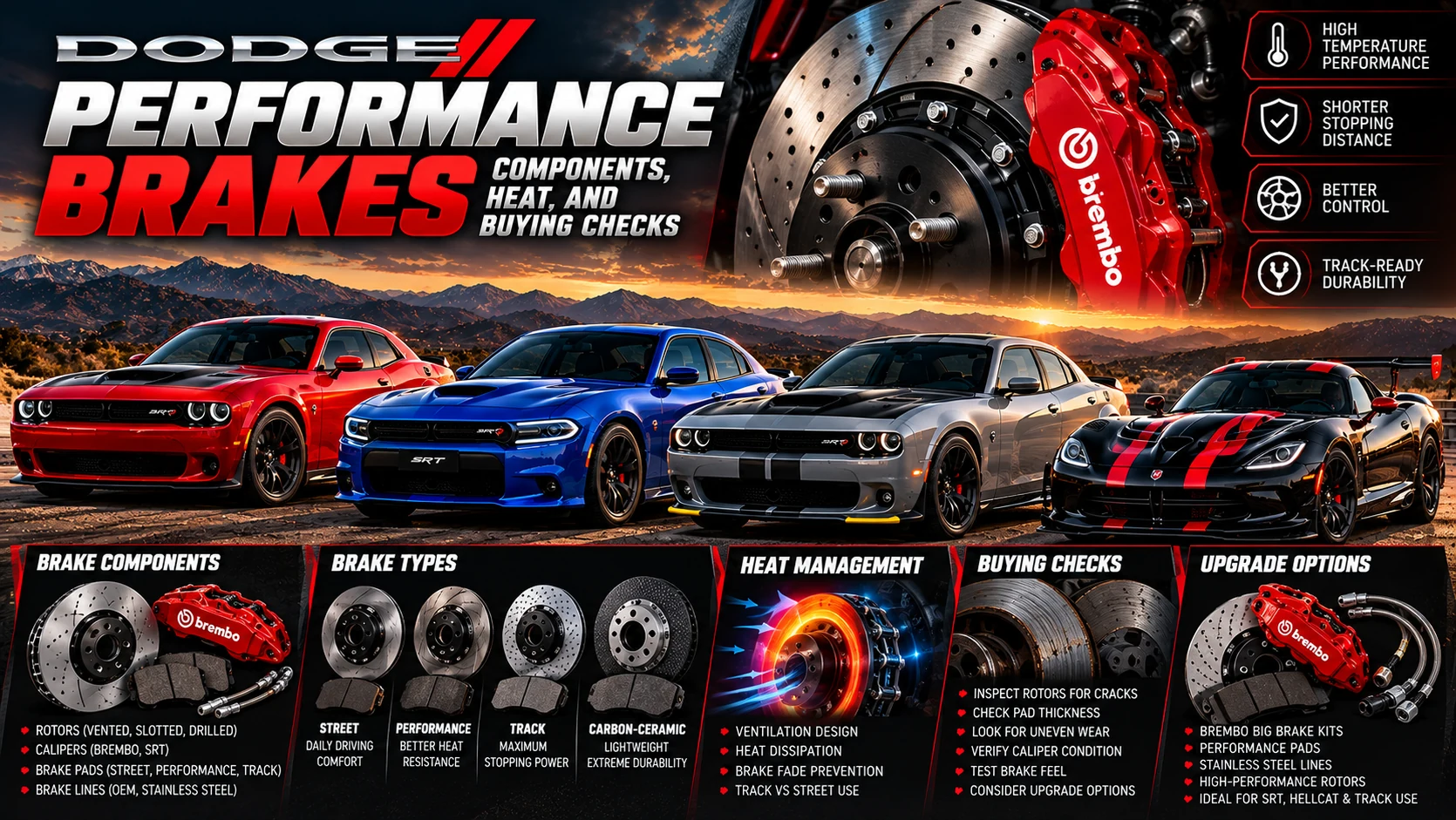 Cinematic illustration of Dodge performance cars, brake rotors, calipers, heat management and inspection considerations.