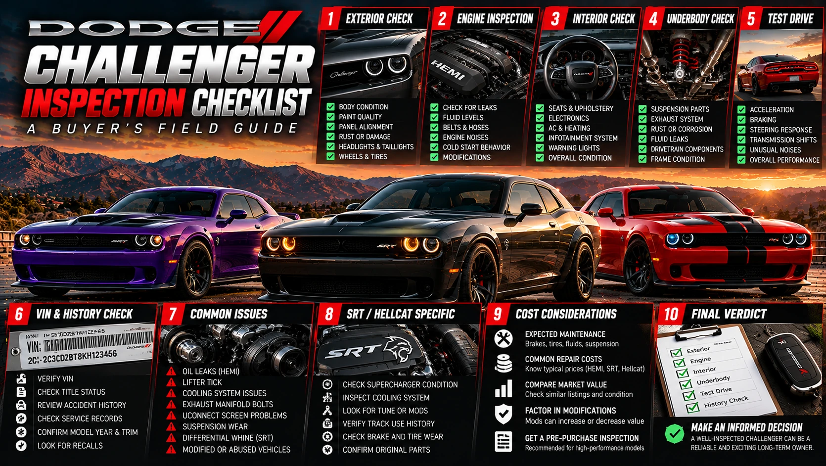 Illustrated used Dodge Challenger inspection checklist featuring vehicle condition, engine, interior, test drive and vehicle-history checks.