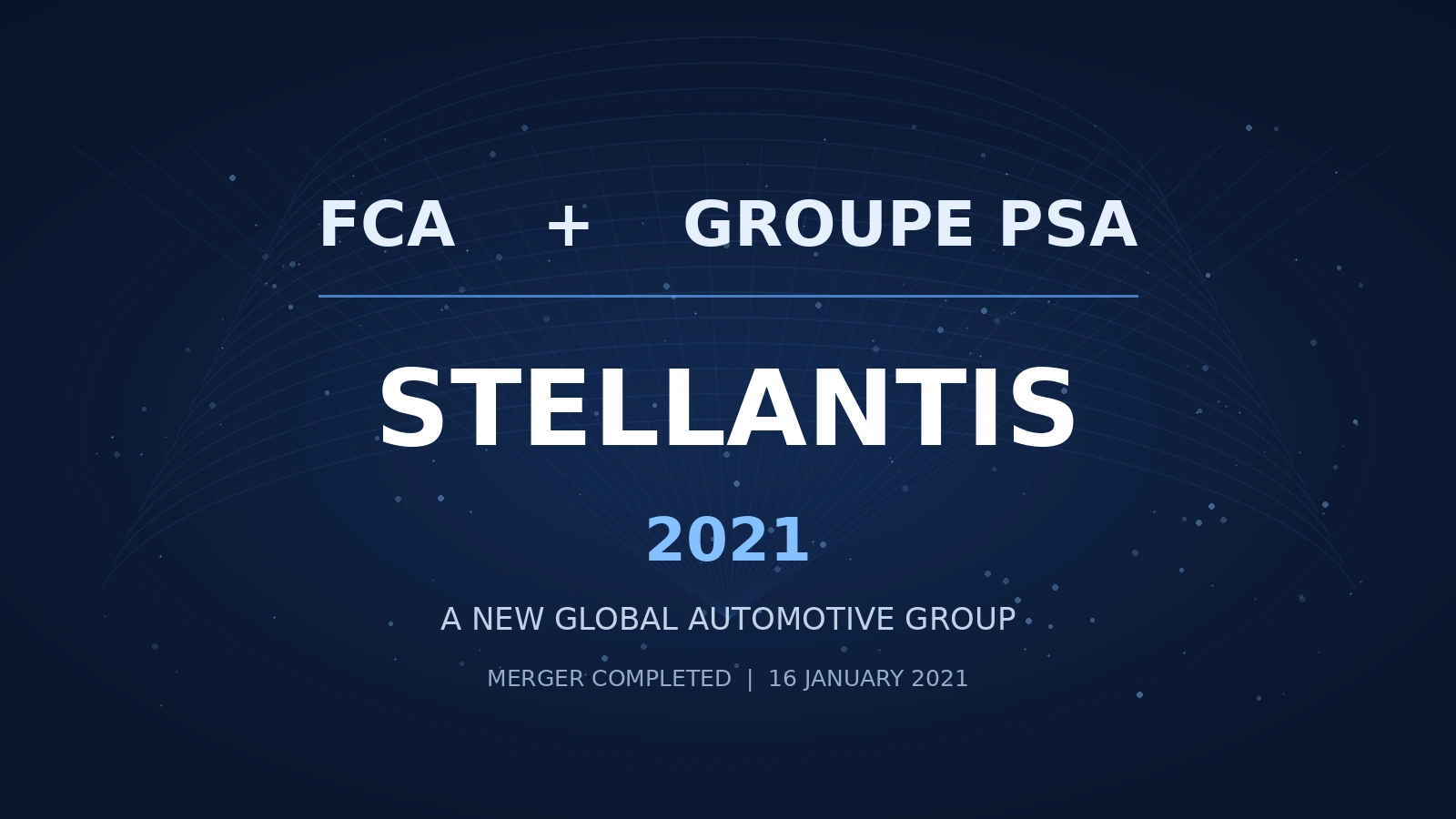 AI-generated editorial illustration: FCA and Groupe PSA merger completed (Timeline)