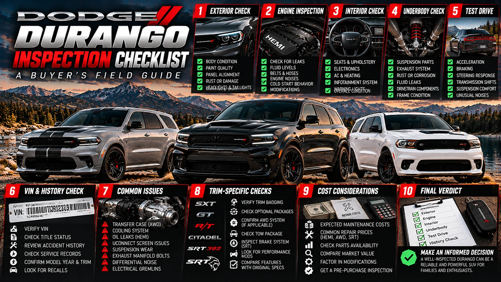 Illustrated Dodge Durango buyer inspection guide showing SUVs and checks for exterior, engine, interior, underbody, road test, vehicle history, and ownership costs.